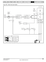 Preview for 141 page of Control Techniques Unidrive 1 Series User Manual