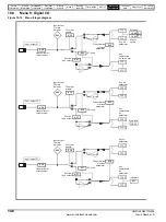 Preview for 148 page of Control Techniques Unidrive 1 Series User Manual