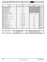 Preview for 150 page of Control Techniques Unidrive 1 Series User Manual