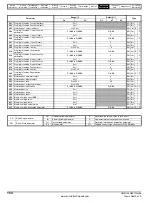 Preview for 154 page of Control Techniques Unidrive 1 Series User Manual