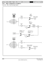 Preview for 160 page of Control Techniques Unidrive 1 Series User Manual