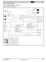 Preview for 169 page of Control Techniques Unidrive 1 Series User Manual