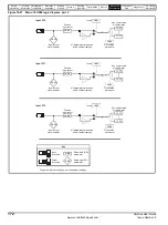 Preview for 172 page of Control Techniques Unidrive 1 Series User Manual