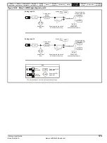 Preview for 173 page of Control Techniques Unidrive 1 Series User Manual