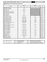 Preview for 175 page of Control Techniques Unidrive 1 Series User Manual