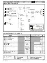 Preview for 177 page of Control Techniques Unidrive 1 Series User Manual