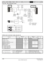 Preview for 178 page of Control Techniques Unidrive 1 Series User Manual