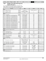 Preview for 181 page of Control Techniques Unidrive 1 Series User Manual