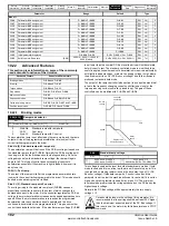 Preview for 182 page of Control Techniques Unidrive 1 Series User Manual