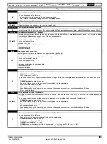 Preview for 201 page of Control Techniques Unidrive 1 Series User Manual