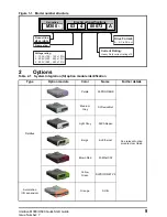 Предварительный просмотр 9 страницы Control Techniques Unidrive HS30 Quick Start Manual