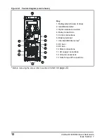 Предварительный просмотр 12 страницы Control Techniques Unidrive HS30 Quick Start Manual