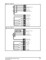 Предварительный просмотр 17 страницы Control Techniques Unidrive HS30 Quick Start Manual