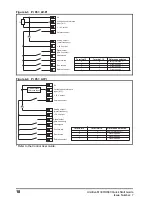 Предварительный просмотр 18 страницы Control Techniques Unidrive HS30 Quick Start Manual