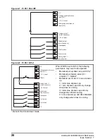 Предварительный просмотр 20 страницы Control Techniques Unidrive HS30 Quick Start Manual