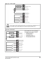 Предварительный просмотр 21 страницы Control Techniques Unidrive HS30 Quick Start Manual