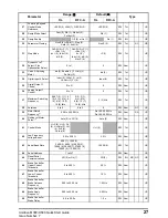 Предварительный просмотр 27 страницы Control Techniques Unidrive HS30 Quick Start Manual