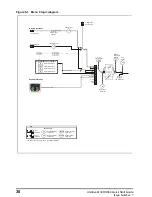 Предварительный просмотр 30 страницы Control Techniques Unidrive HS30 Quick Start Manual