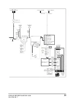 Предварительный просмотр 31 страницы Control Techniques Unidrive HS30 Quick Start Manual