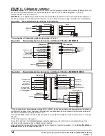 Предварительный просмотр 14 страницы Control Techniques Unidrive M100 Step-By-Step Manual