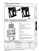 Предварительный просмотр 21 страницы Control Techniques Unidrive M100 Step-By-Step Manual