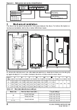 Предварительный просмотр 2 страницы Control Techniques Unidrive M300 Quick Start Manual