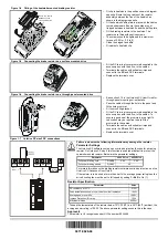 Предварительный просмотр 2 страницы Control Techniques Unidrive Size 2 Installation Sheet