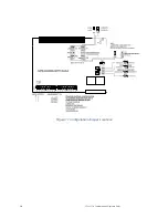 Preview for 18 page of Control Technology CTI 2557-A Installation And Operation Manual