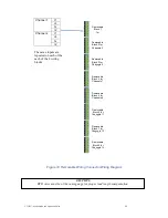 Preview for 21 page of Control Technology CTI 2557-A Installation And Operation Manual