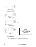 Preview for 22 page of Control Technology CTI 2557-A Installation And Operation Manual