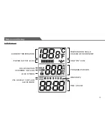 Preview for 10 page of Control M6001A Instruction Manual