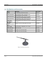 Предварительный просмотр 4 страницы ControlByWeb WebRelay Wireless XW-210I User Manual