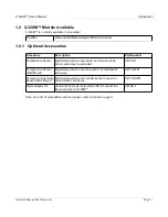 Предварительный просмотр 11 страницы ControlByWeb X-320m User Manual