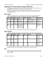 Предварительный просмотр 119 страницы ControlByWeb X-320m User Manual