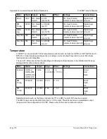 Предварительный просмотр 120 страницы ControlByWeb X-320m User Manual