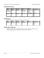 Предварительный просмотр 122 страницы ControlByWeb X-320m User Manual