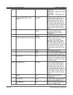 Предварительный просмотр 144 страницы ControlByWeb X-600M User Manual