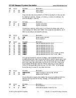 Preview for 14 page of ControlChips CY545 Manual