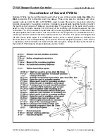 Предварительный просмотр 99 страницы ControlChips CY545 Manual