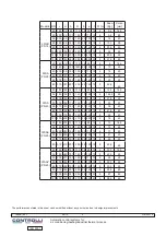 Preview for 5 page of Controlli 3F Series Quick Start Manual