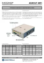 Предварительный просмотр 1 страницы Controlli 4GROUT-WIFI Mounting Instructions