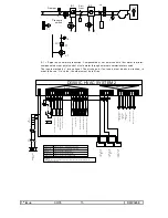 Предварительный просмотр 15 страницы Controlli DG501C User Manual