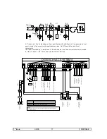 Предварительный просмотр 17 страницы Controlli DG501C User Manual