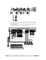 Предварительный просмотр 18 страницы Controlli DG501C User Manual