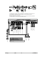 Предварительный просмотр 19 страницы Controlli DG501C User Manual