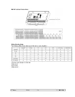 Preview for 10 page of Controlli DG551C User Manual