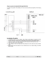 Preview for 15 page of Controlli DG551C User Manual