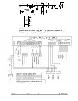 Preview for 17 page of Controlli DG551C User Manual