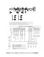 Preview for 18 page of Controlli DG551C User Manual