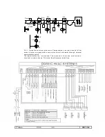 Preview for 20 page of Controlli DG551C User Manual